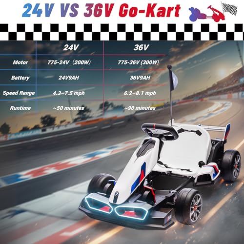 24V 9AH Electric Go Kart with Adjustable Seat, 7.5 MPH Drift Kart, 2 * 200W Motors, Grey P8267