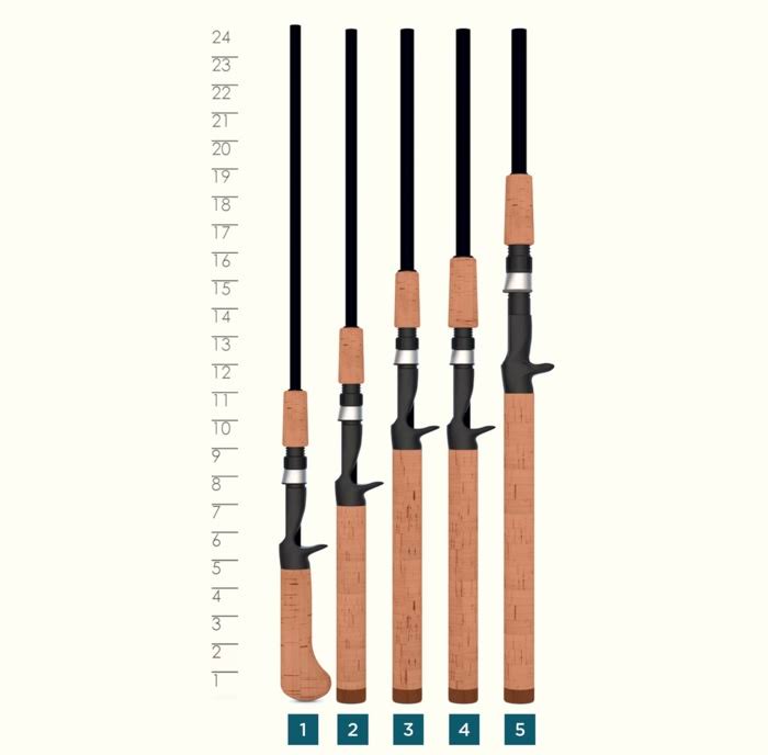 6'6" Casting Rod I61114
