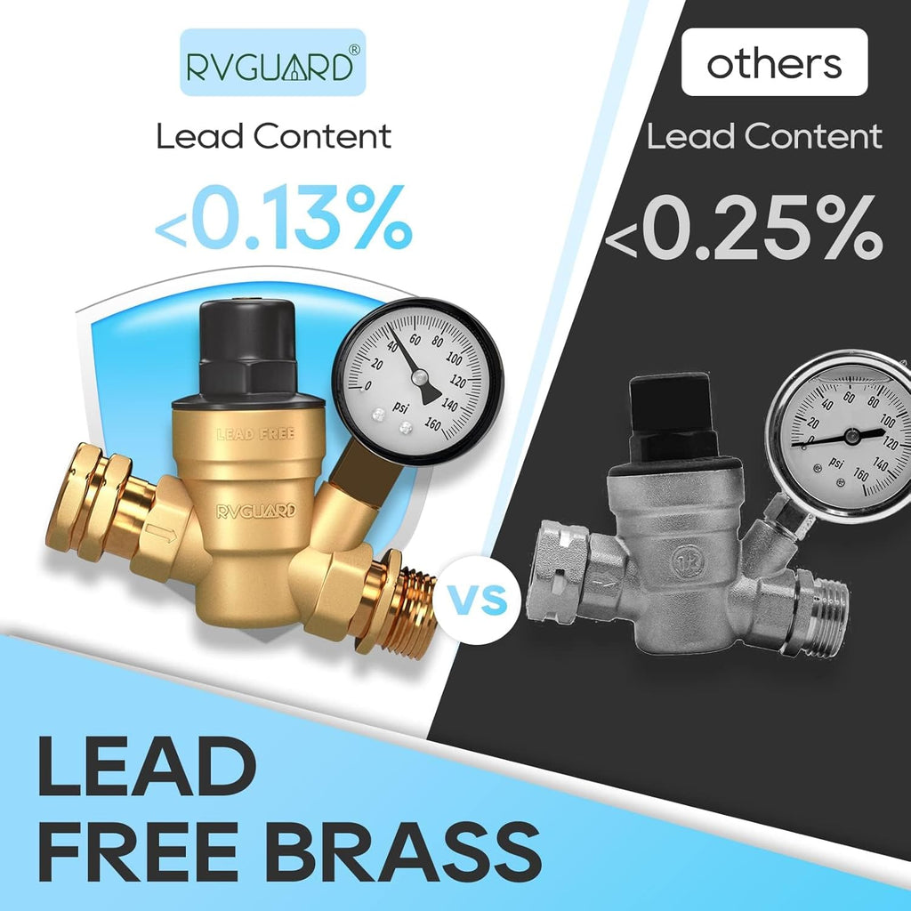 Brass Lead-Free Adjustable RV Water Pressure Regulator Valve with Gauge and Inlet Screen Filter B382