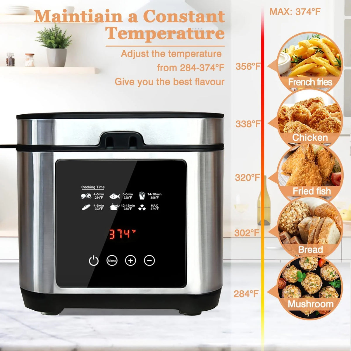 Stainless Steel Electric Deep Fryer with Basket, 2.5l Z188939