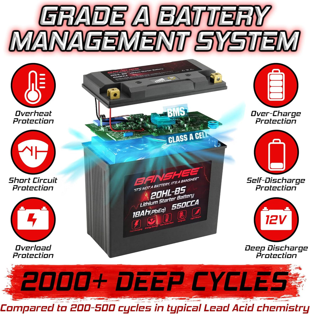 Lithium Motorcycle Powersport Battery YTX20L-BS 12.8V 18AH 550 CCA with BMS A5417