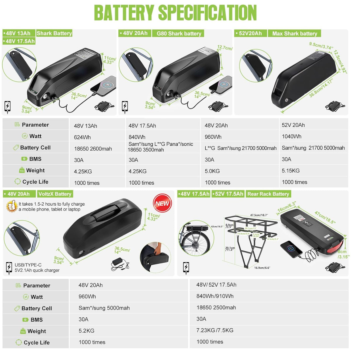 48V 500W Front Hub Motor Electric Bike Conversion Kit for 26 inch Wheel Q588642