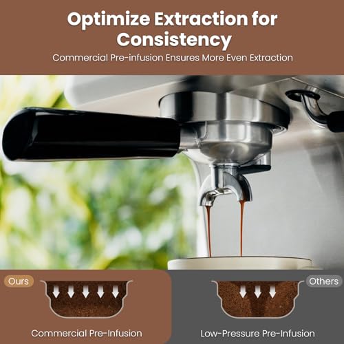 Commercial Espresso Machine with Adjustable Temperature, 2.2L Stainless Steel I79926