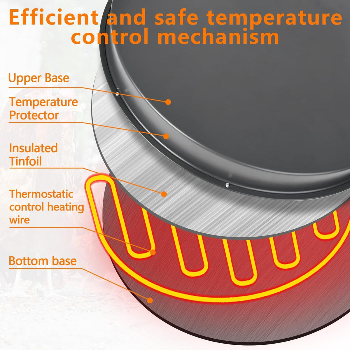 15IN 125W Heated Chicken Waterer Base with Thermostat O8546