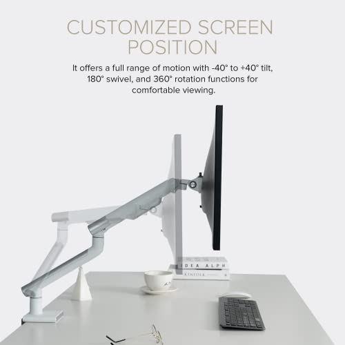 Dual Monitor Arm Mount Stand Desk Adjustable Full Motion VESA 17"-32" Display Grey Black G4827