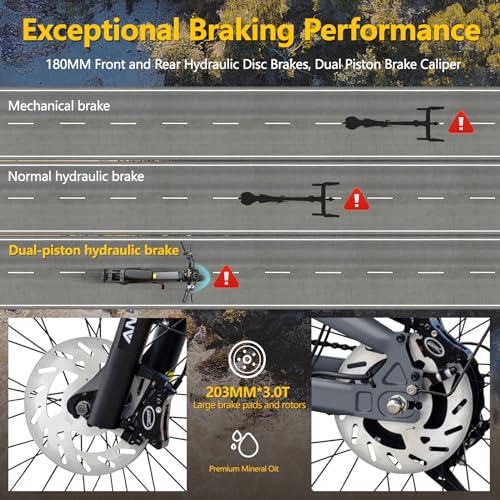 48/52V 60Ah Dual Motor Electric Commuting Bike X4215
