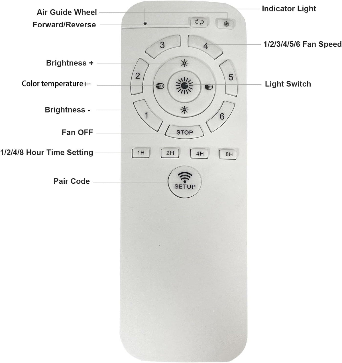 23" Ceiling Fan with Lights, Acrylic LED Ceiling Fan with Remote Control White G576