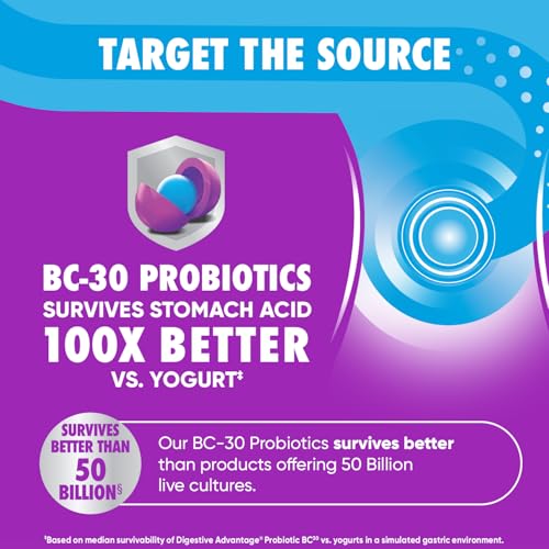 80ct Probiotics Capsules Z54997