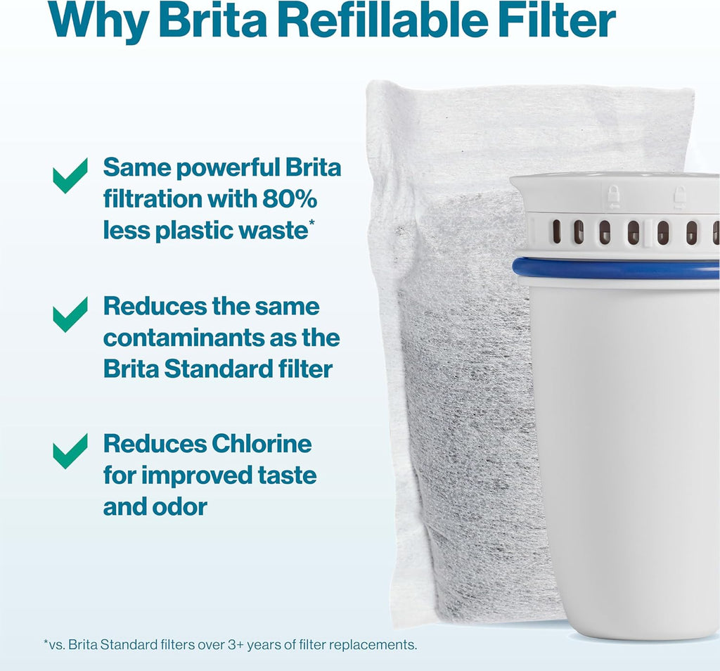 3 Filters BPA-Free Water Filter Refill Packs O731848