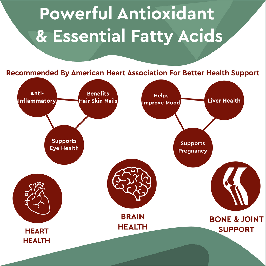 Omega 3 Fish Oil Q7758