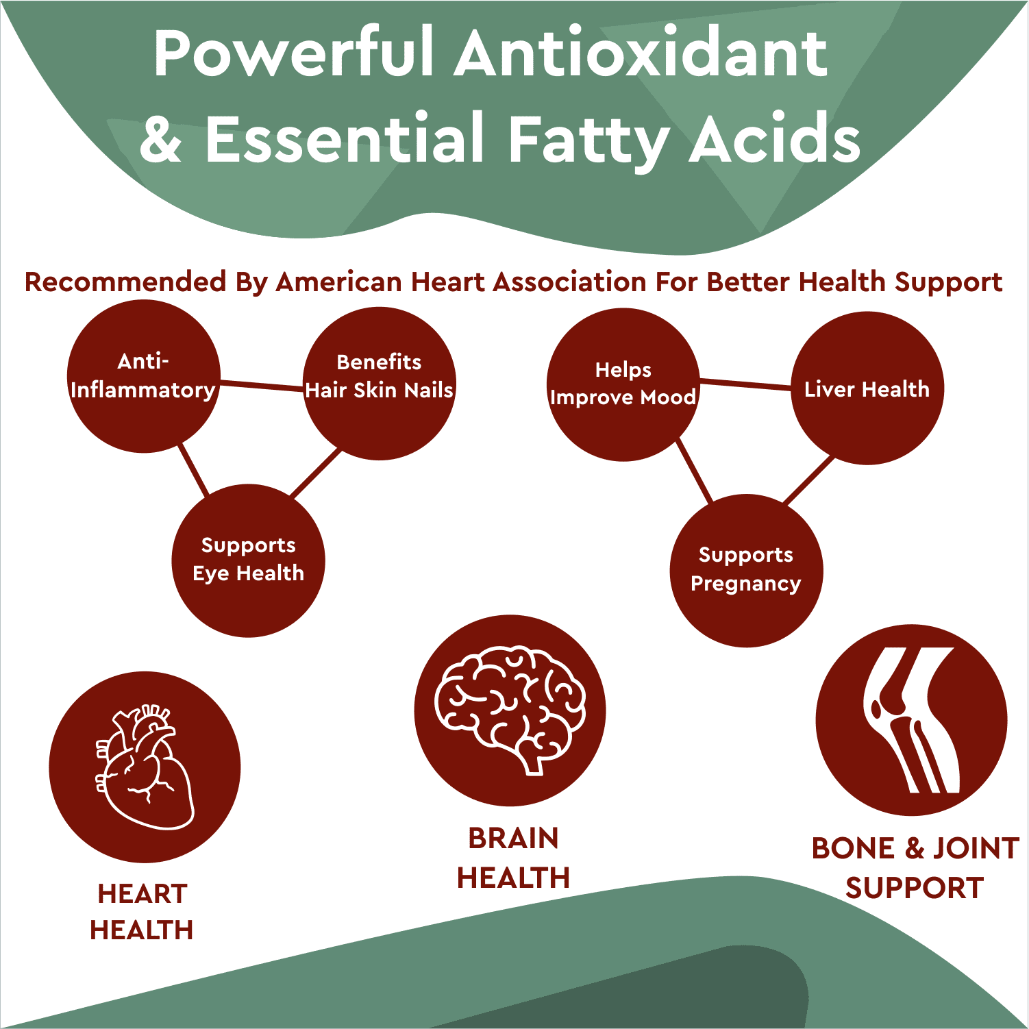 Omega 3 Fish Oil Q7758