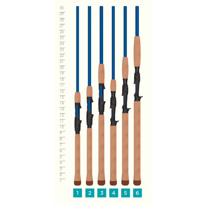 Spinning Rod H796195