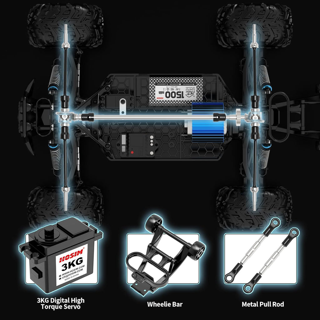 1:10 Scale 48+ KMH Remote Control Car & 1:14 Fast 52+ KMH High Speed RC Truck U760