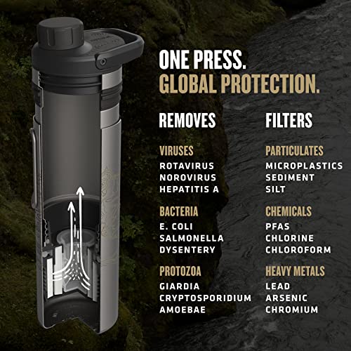 16.9 oz Titanium Water Purifier Filter Bottle I3804