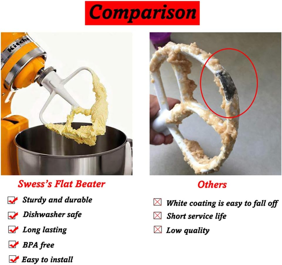 Stand Mixer Flat Beater Blade Paddle Attachment 5-QT Coated Flat Beater Q307