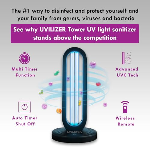 UV Light Sanitizer with Remote Control I120089